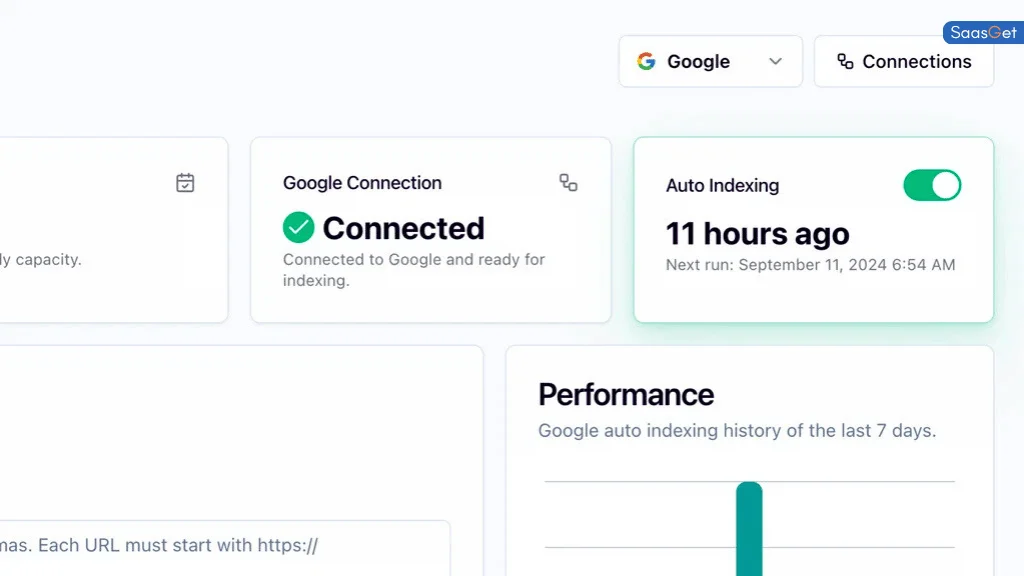 User Experience with IndexGuru