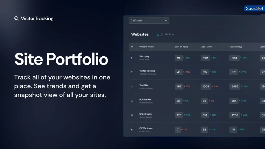 User Testimonials Highlighting Benefits