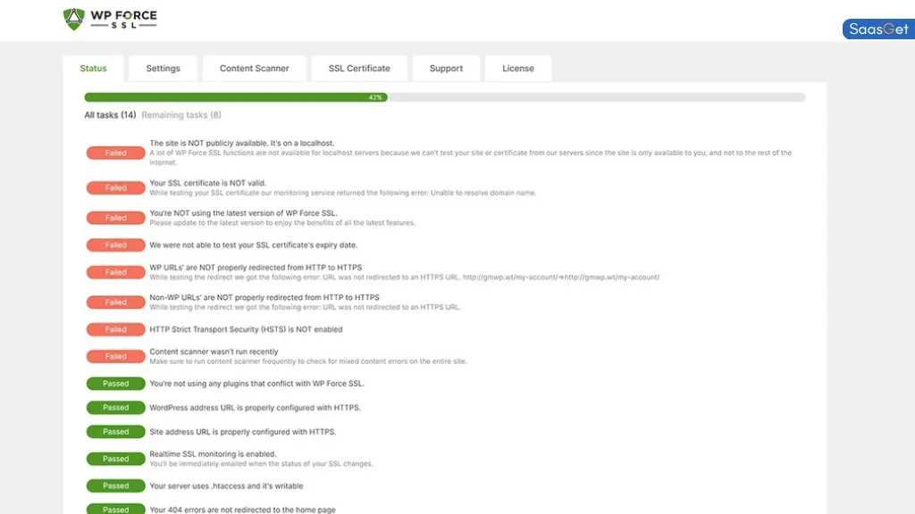Who Should Use WP Force SSL?