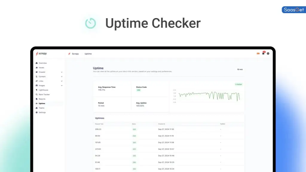Common Questions About Screpy Lifetime Deal