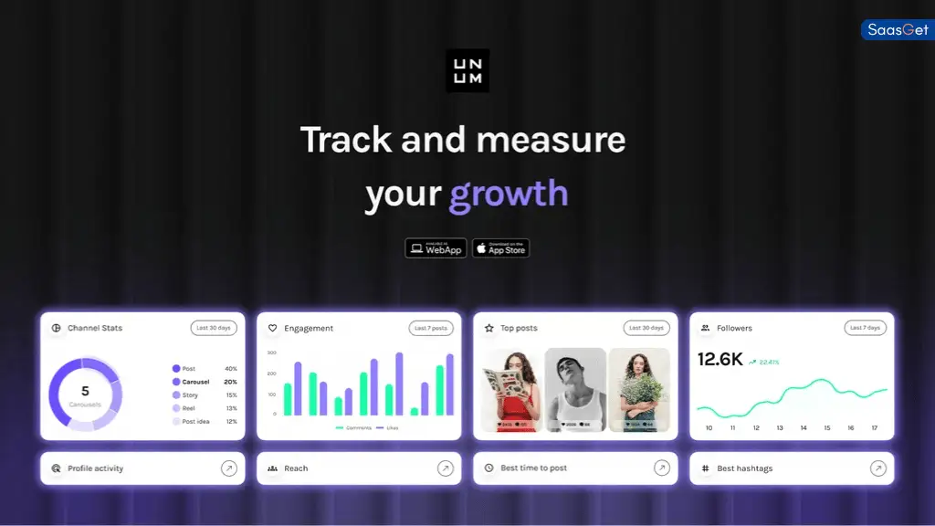 Feature of UNUM