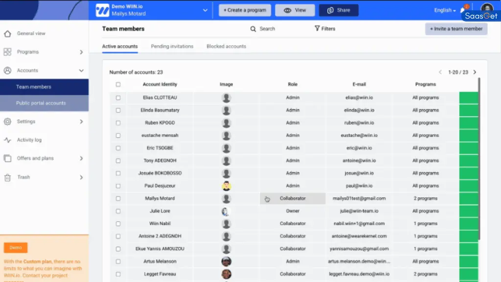 Key Integrations to Enhance Performance
