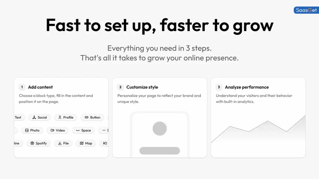 Linkero Lifetime Deal Versus Competitors