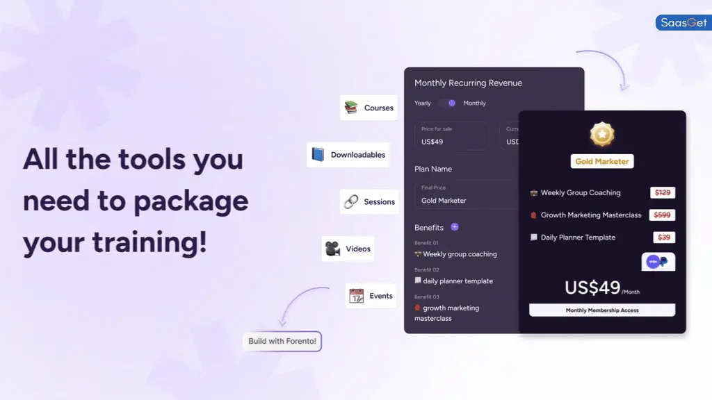 Potential Drawbacks of Forento Lifetime Deal