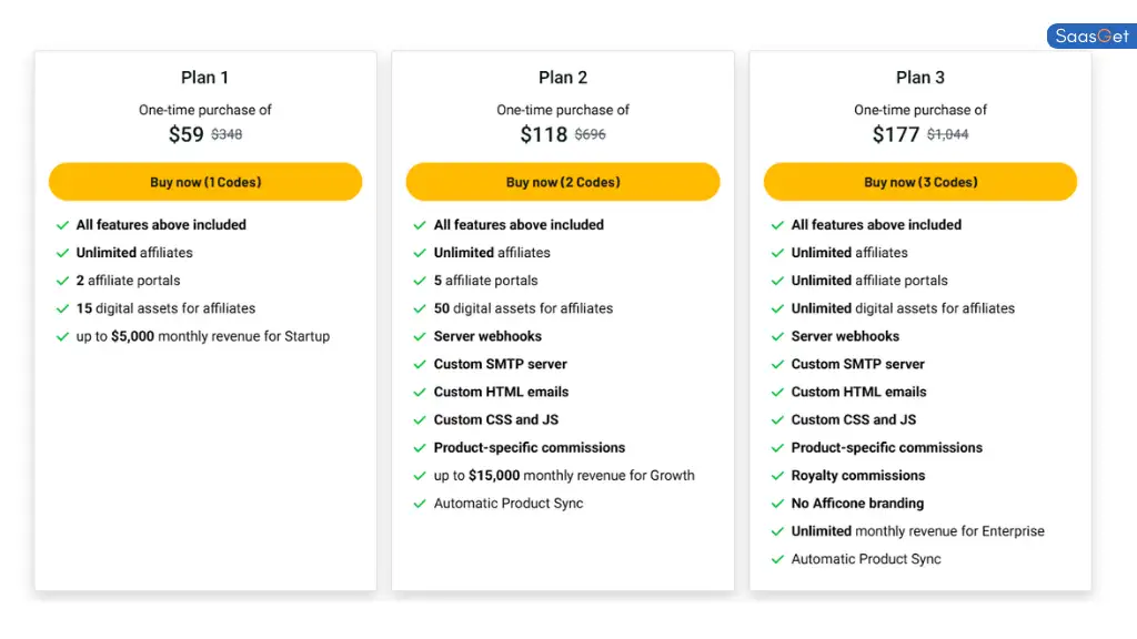 Price of Afficone