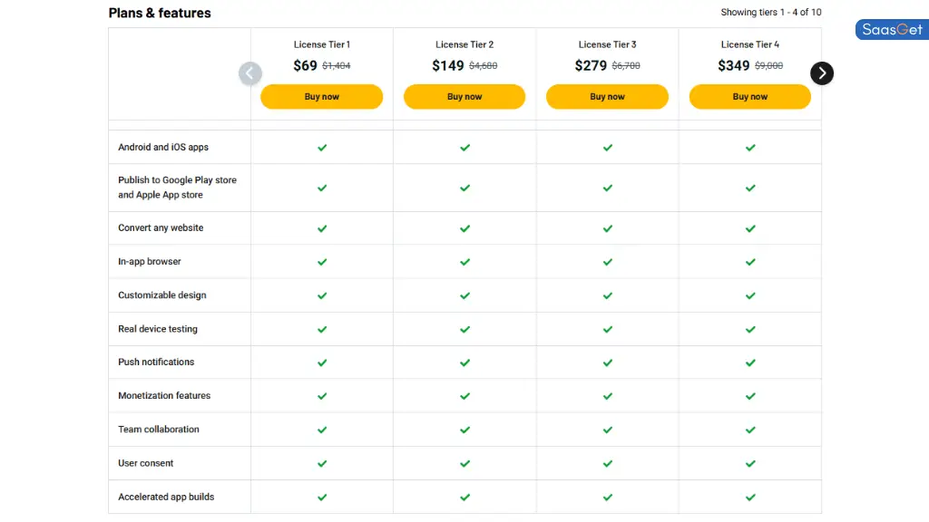 Price of AppMySite