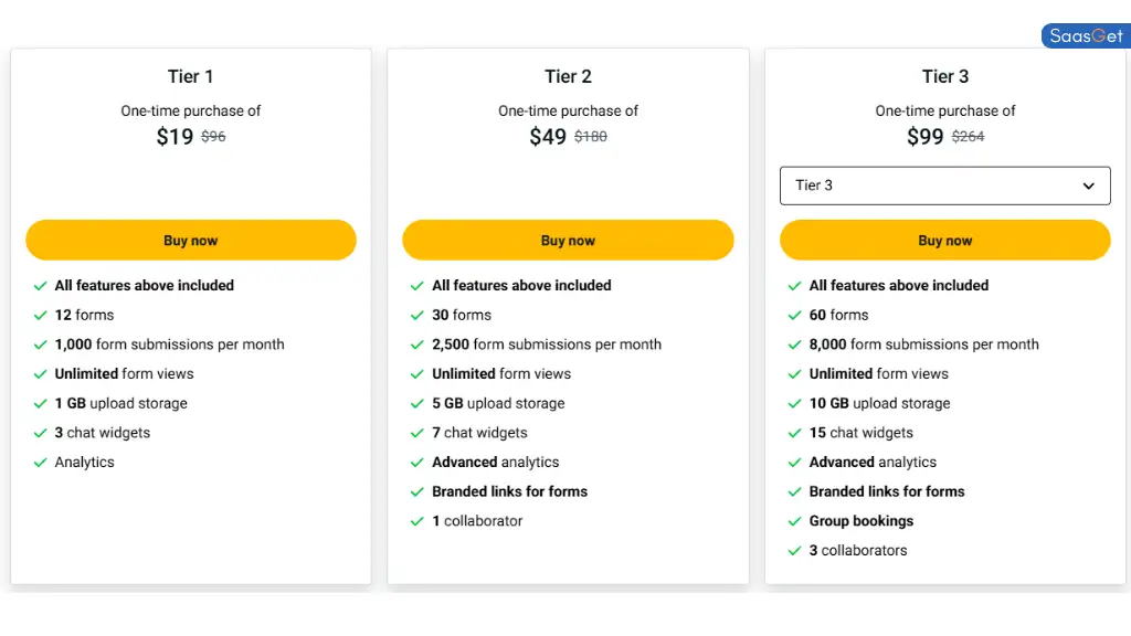 Price of Clickiny