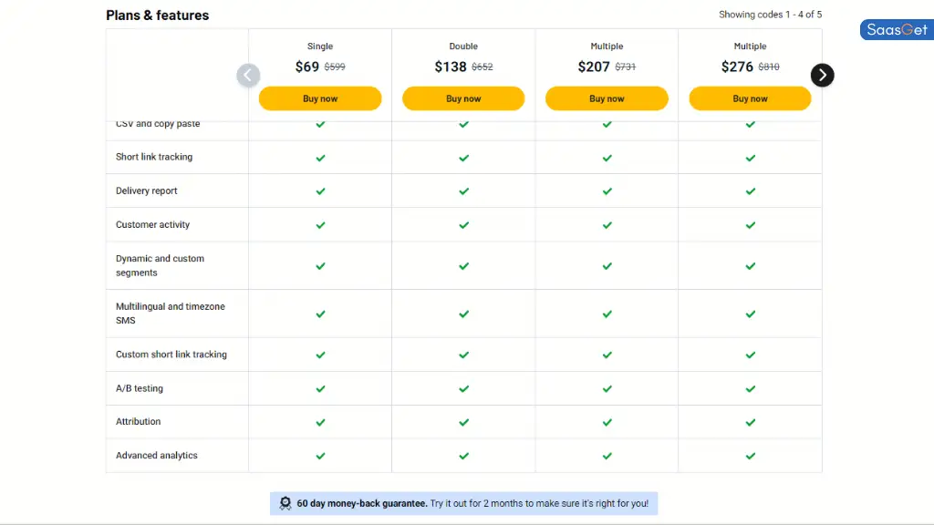 Price of Instasent SMS