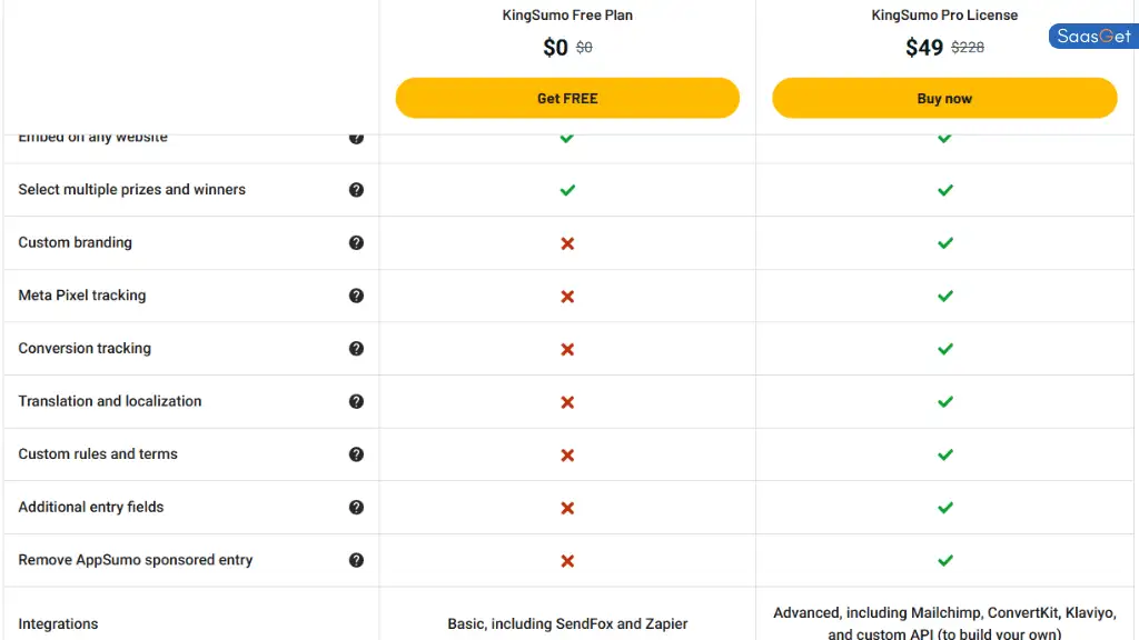 Price of KingSumo - As well as Exclusive
