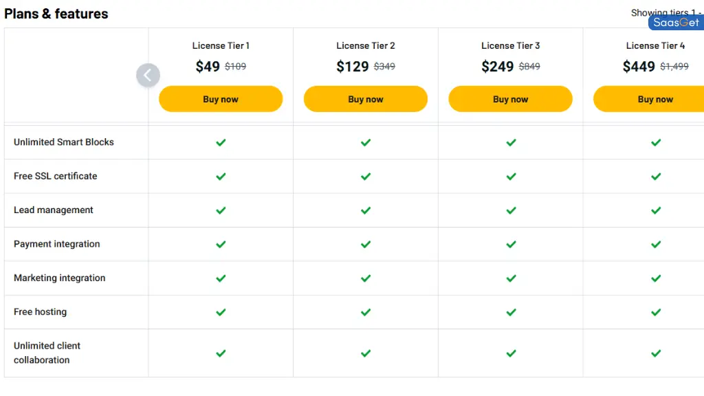 Price of MrZeroCode
