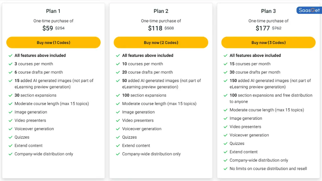 Price of Open eLMS