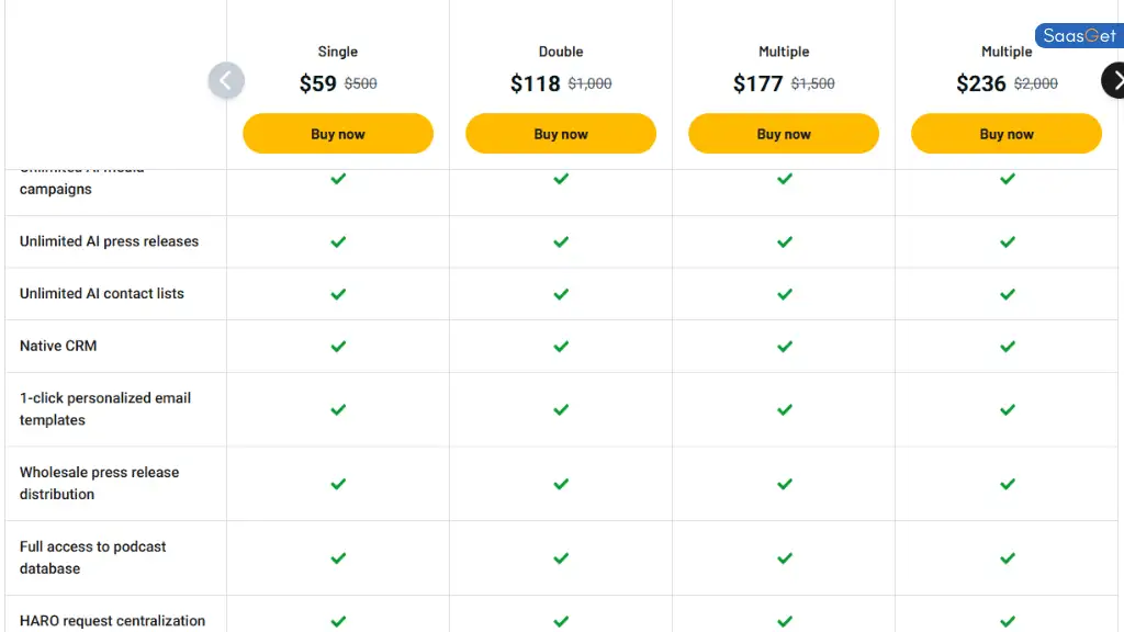 Price of Press Ranger