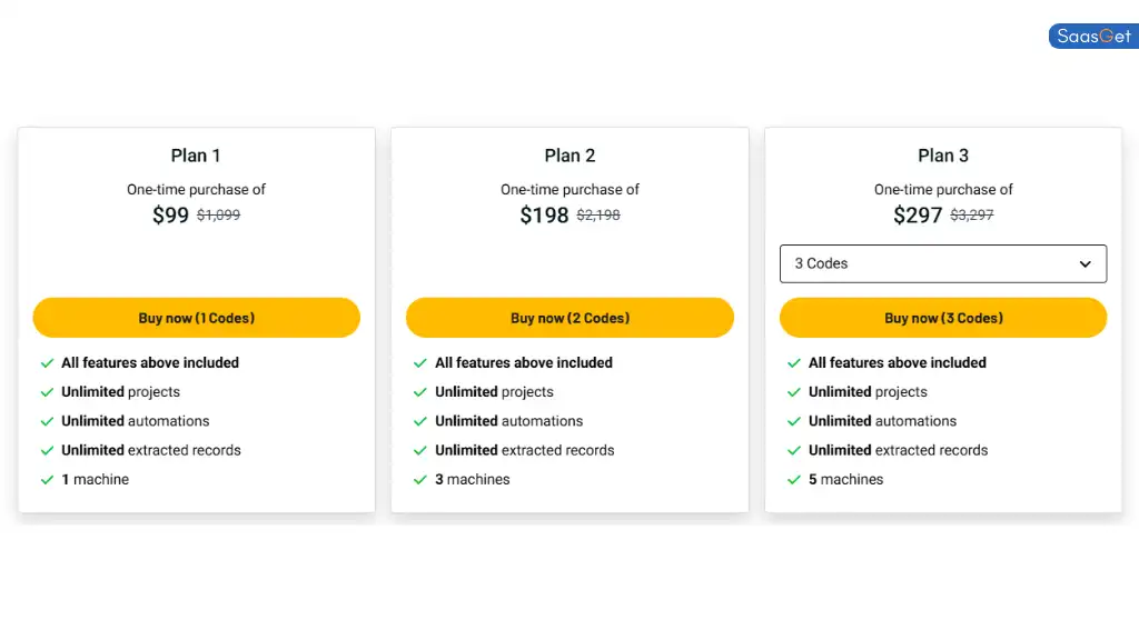 Price of RTILA