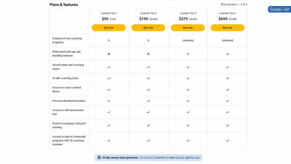 Price of Rocky AI