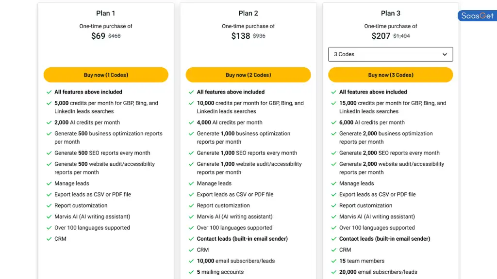 Price of SmatLeads