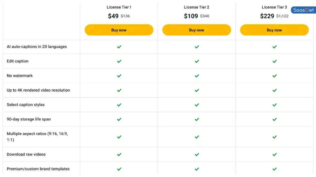 Price of Snapcut