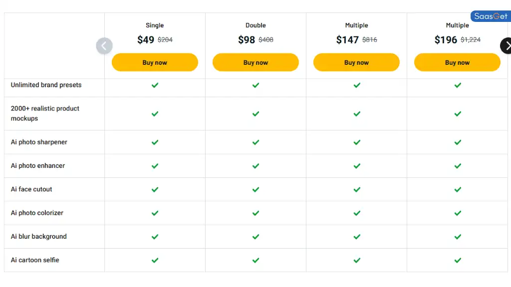 Pricing Breakdown