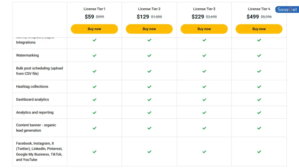Pricing & Value of SocialOwl
