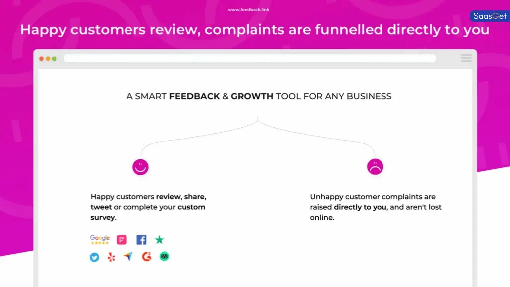 The Investment Aspect of Feedback Link
