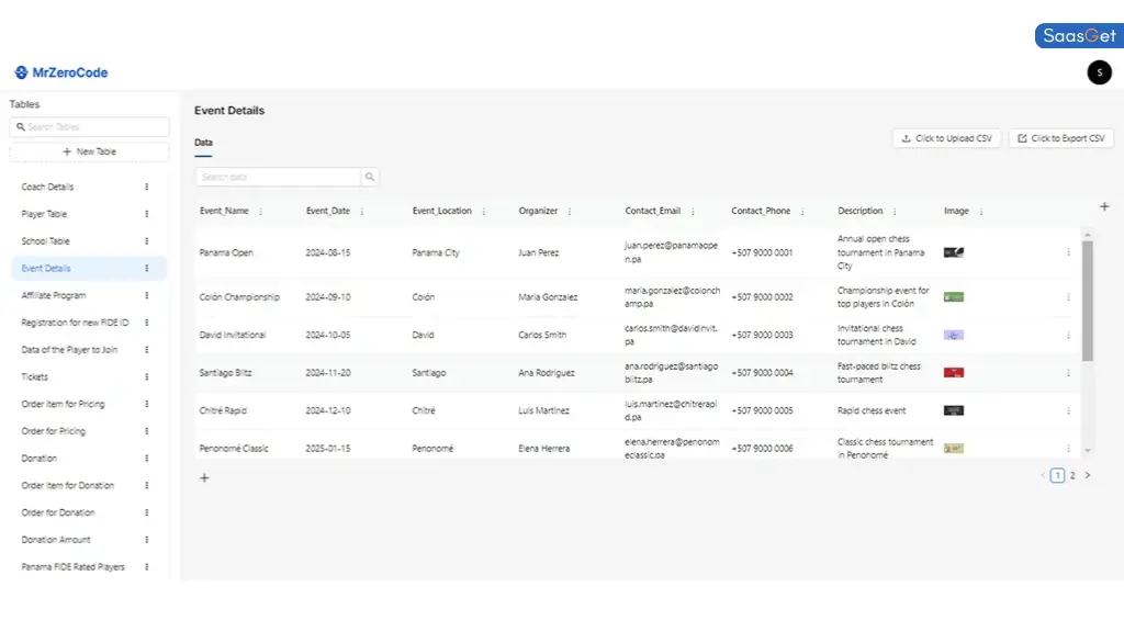 User Experiences & Testimonials